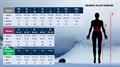 BRYNJE SUPER THERMO ZIP POLO M.L. INNLEGG NERO